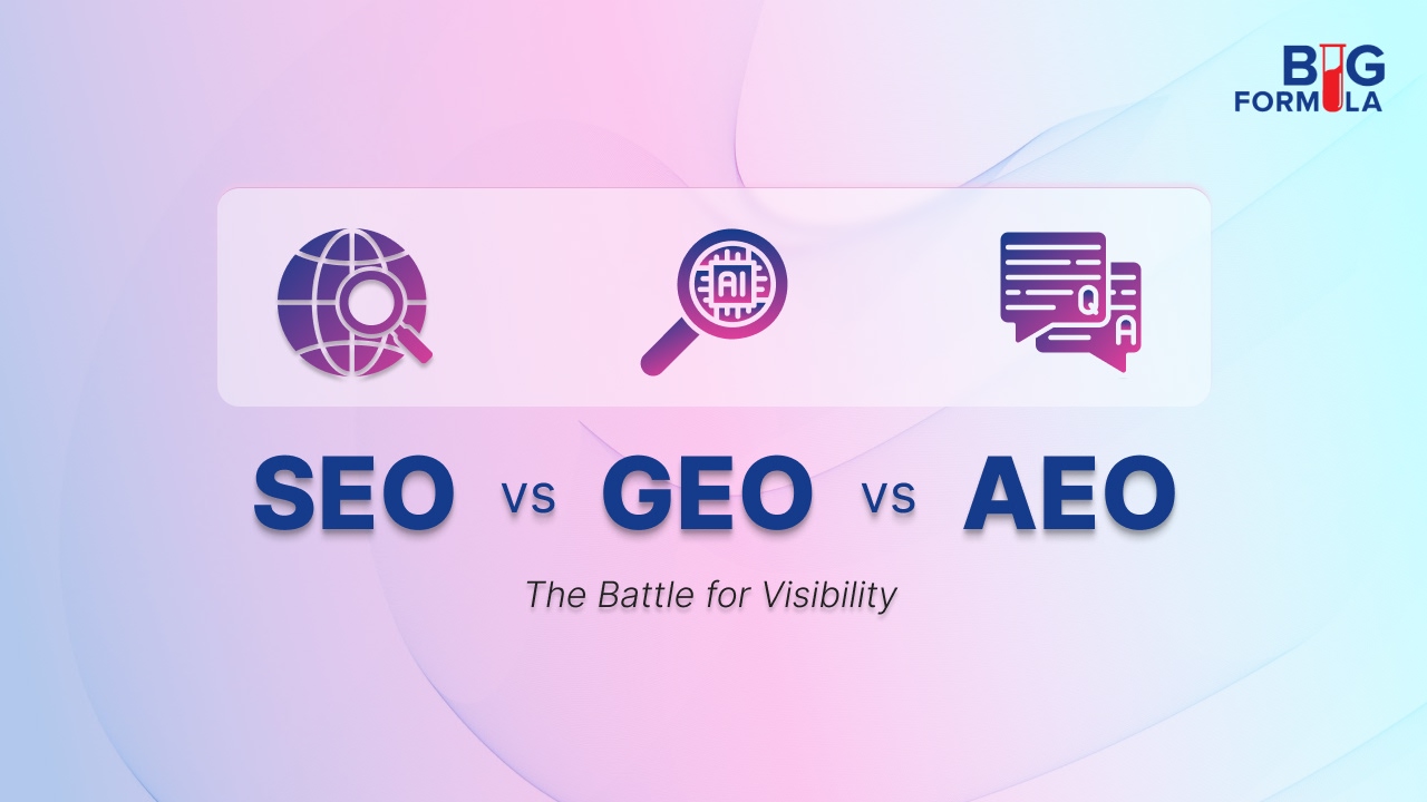 SEO vs GEO vs AEO: The New Age of Search Optimisation Explained
