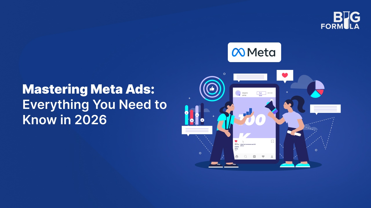 Mastering Meta Ads: Everything You Need to Know in 2026